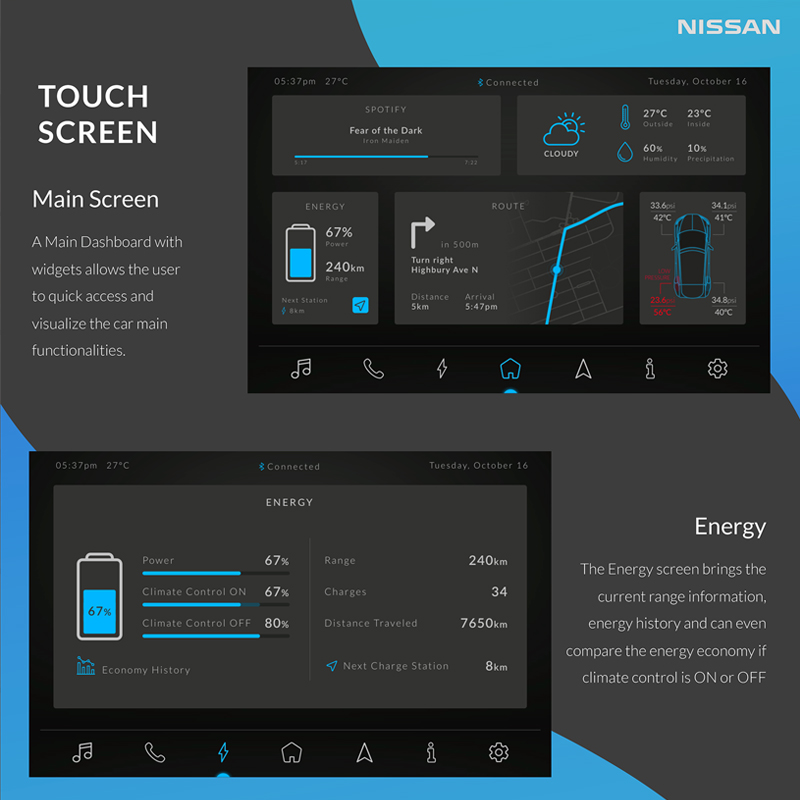 Tattoo Artist Business Card